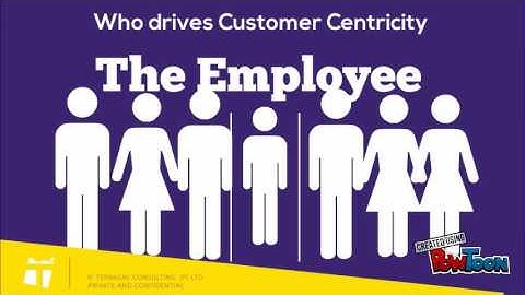 Why Customer Centricity