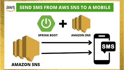 Send SMS from AWS SNS to a mobile   AWS Simple Notification Service   Spring Boot with Amazon SNS
