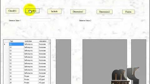 Final Year Projects | Knowledge Fusion for Probabilistic Generative Classifiers with Data Mining