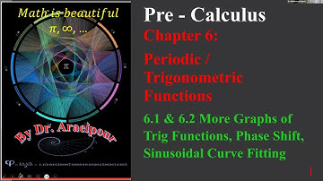 2025 Fall Math 111 Section 6.2 Phase Shift Sinusoidal Curve Fitting