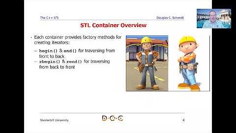 Overview of C++ STL Containers