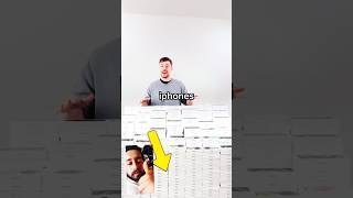 1000 iPhone free gift #smartphone #mrbeast