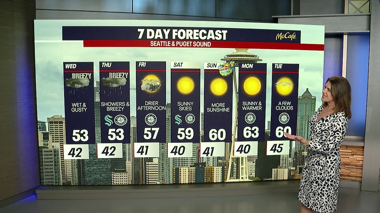 Rain finally clearing out this weekend! | FOX 13 Seattle - YouTube