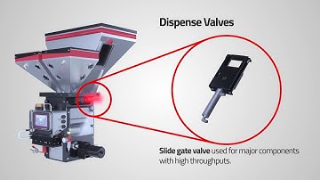 How a Maguire Gravimetric Blender Works