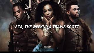 The Weeknd - Power is Power (For The Throne) Ft. SZA, Travis Scott l Español