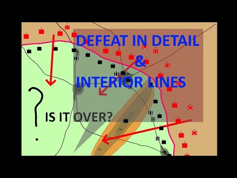 Tactics of Defeat in Detail & Interior Lines of communication an ...