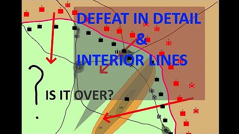 Tactics of Defeat in Detail & Interior Lines of communication an Underdogs Victory - DayDayNews