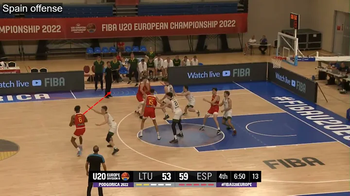 Spain U20 spanish PNR