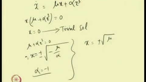 Stability and Bifurcation of Fixed-point response 4: Lecture-24