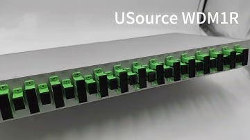 USource(HyOptic) WDM1r CEx, combined with GPON, XGS-PON, OTDR, RF video and NG-PON2