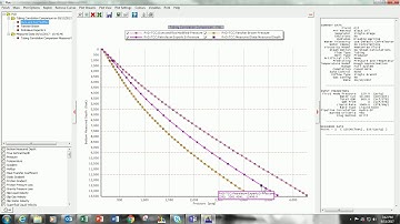 PPO - Production test / Well test validation using PROSPER (Good data) - Part 1 of 3