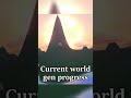 World Generation in my indiegame.