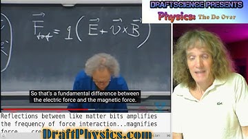 22: Redoing: 8.02x Lect 11 - Magnetic Fields, Lorentz Force ...Walter Lewin.