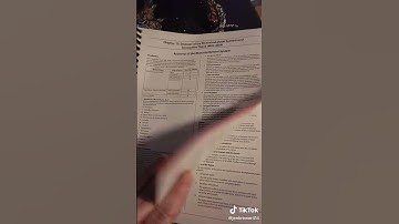 Anatomy help for medical coding #icd10cm  #medicalcoder  #medicalbilling