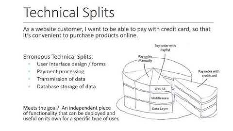 Common User Story Mistakes in Agile