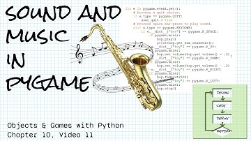 Sound and music in pygame; Objects & Games with Python Chapter 10 Video 11