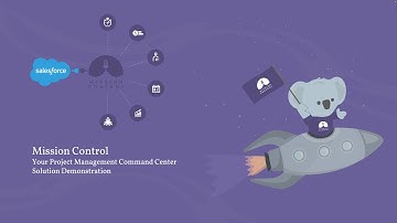 Mission Control Project Management Overview - Mar 24