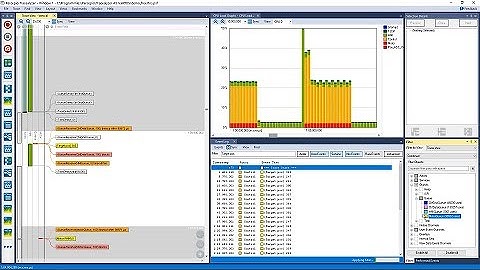 Tracealyzer Demo and Features