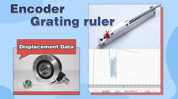 Grating ruler and encoder data acquisition