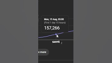 What Subscribing Actually Does…