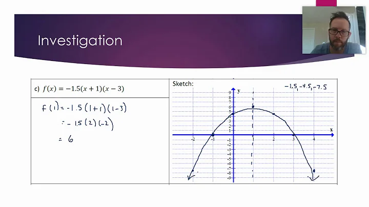 Families of Quadratic Functions