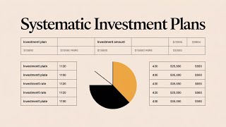 Guide to Systematic Investment Plans (SIPs) (3 Minutes)