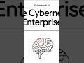 Slow Company? Cybernetic Enterprise Can Help You! #shorts