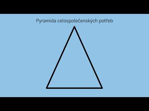 Video: Usaninova Pyramida, Která Nahradí Maslowovu Pyramidu - Formy Vědomí Jsou - Alternativní Pohled