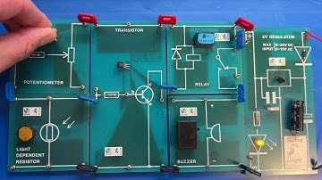 What’s the point of potential dividers?