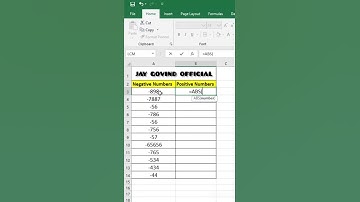 convert_negative_to_positive_in_#microsoft__#excel_#msexcel_#shorts_#computer_#education_#tricks
