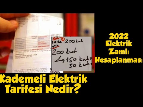 Video: Elektrik boru çeşitleri nelerdir?