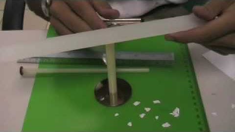 Electrostatic attraction and repulsion