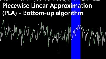 Piecewise Linear Approximation (PLA), Bottom-Up algorithm