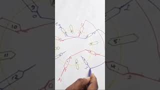 3 phase 1440rpm motor connection