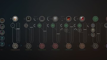 Jam Euclidean Lagrange Kronecker Redshrike Laplace Analog909 Agonizer HQ (iPad5 - Zé Osório)