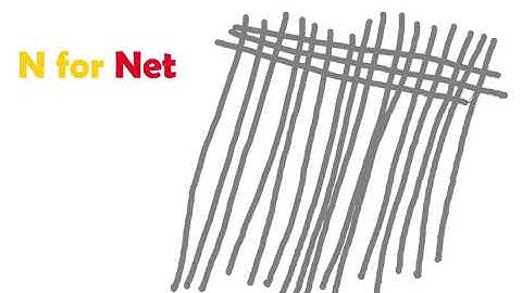 N is for Net Drawing for Kids | Easy Net Drawing Step by Step | ABC Drawing for Children