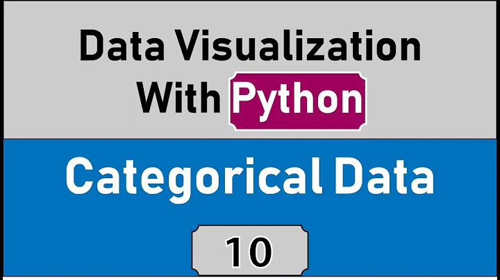 Python Data Visualization [ Graphing Categorical Data ] Pandas Data Analysis & Statistics Tutorial