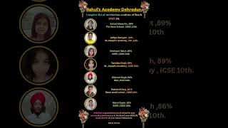 Meritorious students of our Academy (Batch :2025-26) #trending #icse #isc #results #cbse #12th