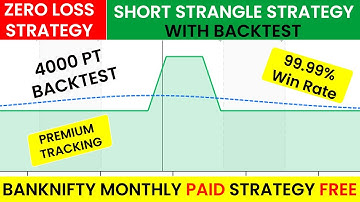 Short strangle adjustments strategy - Best short strangle option strategy adjustments | Zero Loss