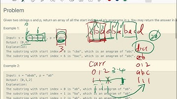贾考博 LeetCode 438. Find All Anagrams in a String