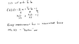 Introduction to Quantum Computing (12) - Measurement and the Heisenburg Uncertainty Principle