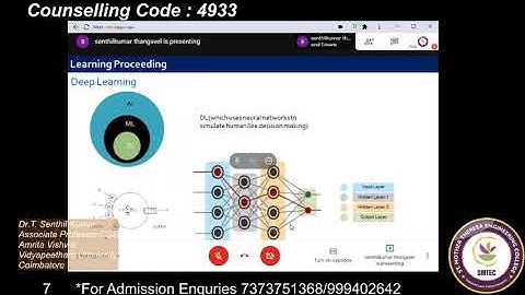 Deep learning and Data Visualization