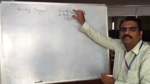 Introduction to Verilog - Half Adder