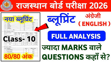 RBSE Class 10th English Paper Blueprint 2026 | RBSE Class 10 New Blueprint | RBSE Exam Paper |