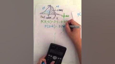 ADDmath for SPM standard normal distribution part 2