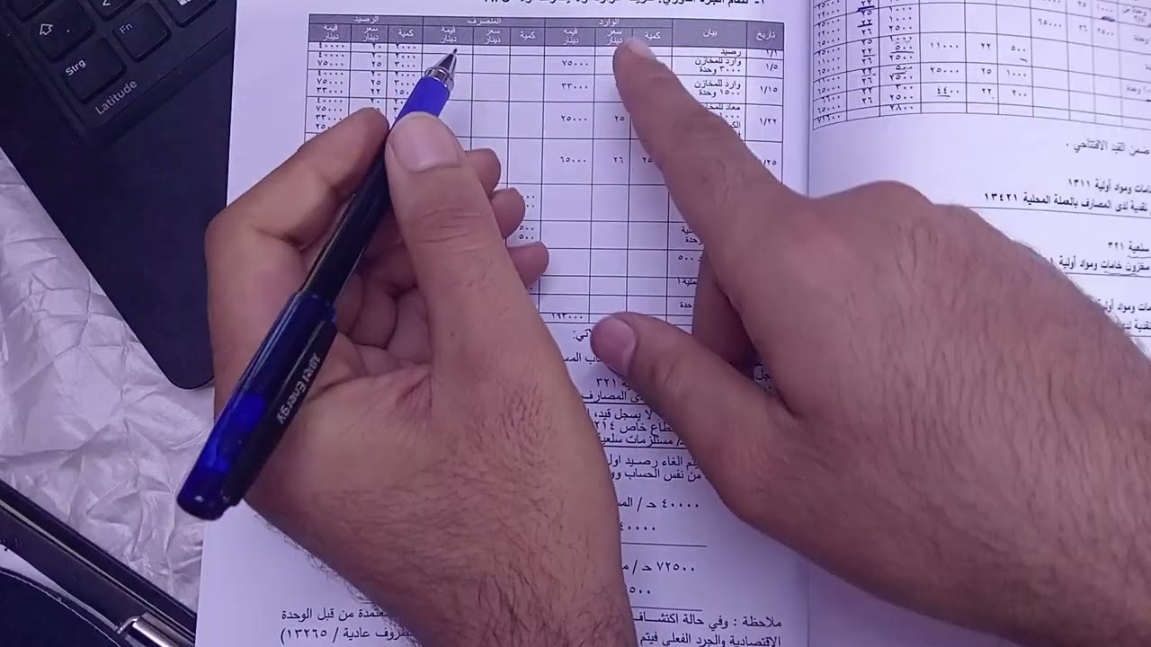 المحاضرة رقم 17 من النظام المحاسبي الموحد الكورس الاول شرح موضوع مخزون بطريقه FiFo