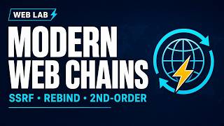 Information Modern Web Exploitation: SSRF, DNS Rebinding, and Second-Order Attacks Update