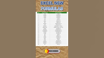 Excel New Formulas – Master the Latest Excel Functions