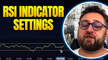 Best RSI Settings for Intraday Charts – Educational Market Analysis Explained