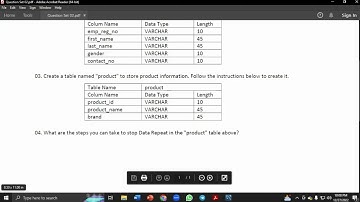 Data Base Task 02|Create a Database Using MySQL Workbench| 1st Year |Java Institute |Diluka Senarath